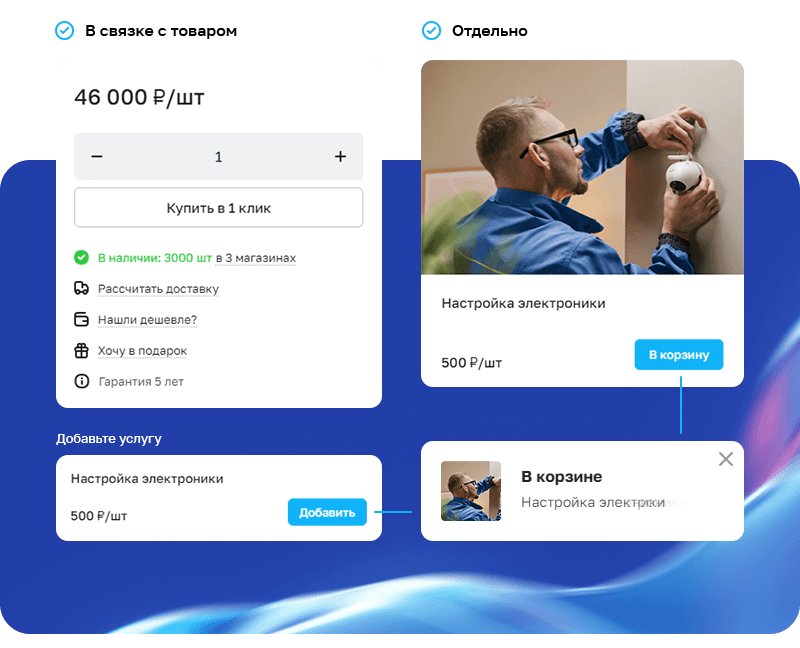 Разделы сайта Разделы сайта
