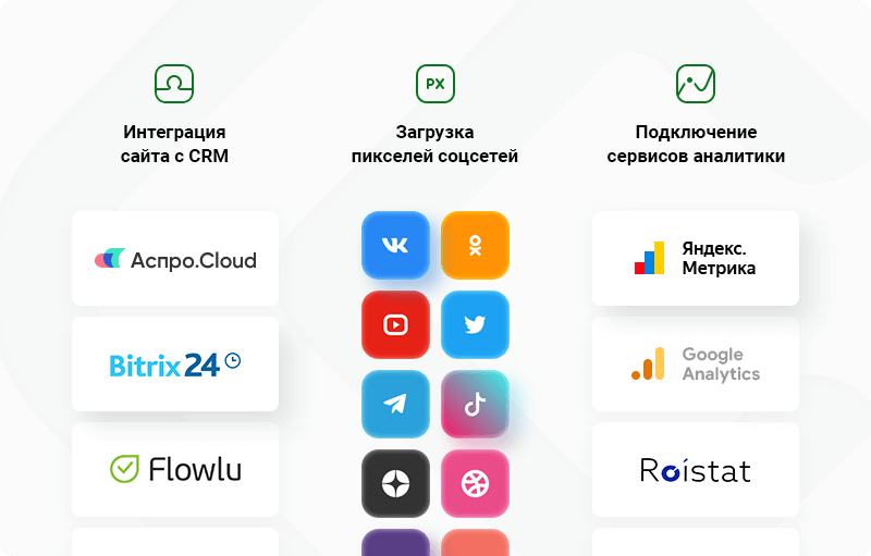 Аналитик для роста
